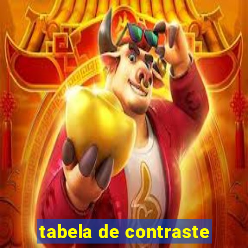 tabela de contraste